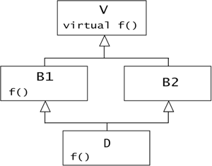 graphics/07fig13.gif