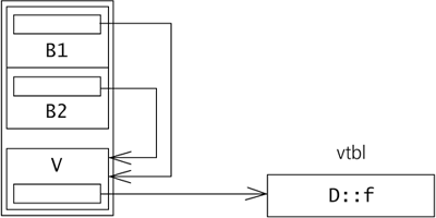 graphics/07fig14.gif