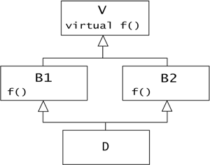 graphics/07fig15.gif