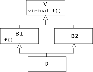 graphics/07fig16.gif