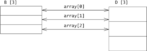 graphics/09fig01.gif