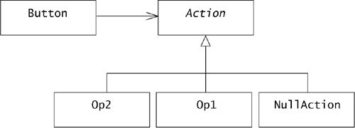 graphics/09fig02.gif
