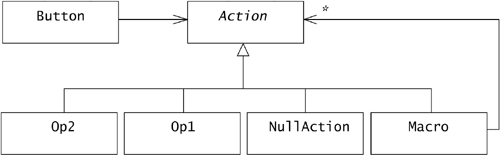 graphics/09fig03.gif