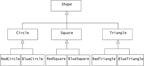 graphics/09fig06.gif