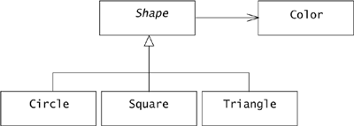 graphics/09fig07.gif