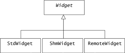 graphics/09fig12.gif