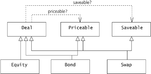 graphics/09fig15.gif