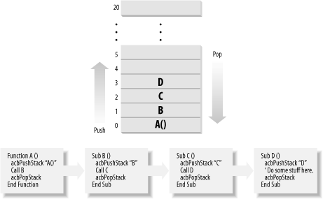 figs/acb2_0702.gif