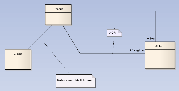 ConnectionNote