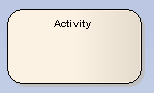 d_Activityexample