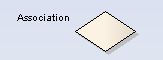 d_Association