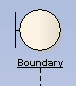 d_Boundary