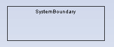 d_BoundaryBox