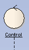 d_Control