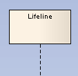 d_lifeline