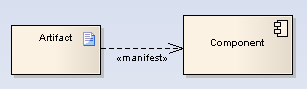 d_Manifest