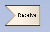 d_receive