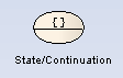 d_StateContinuation