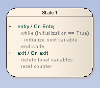 DiagramBehavior