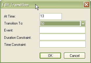 Edit Transition Event Dialog