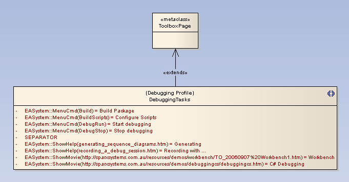 Example Of TaskPane Tooobox Diagram