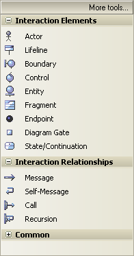 InteractionBar