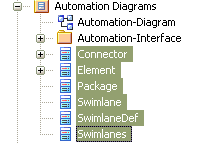 MultiSelect