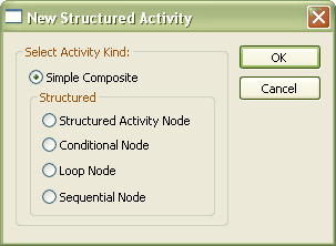 NewStructuredActivityDialog