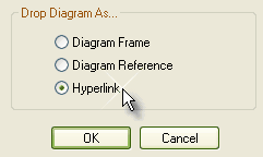 OptionHyperlink