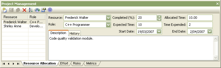 ProjectDetails-ResourceAllocation