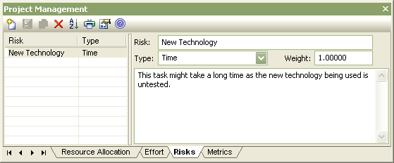 ProjectDetails-Risks