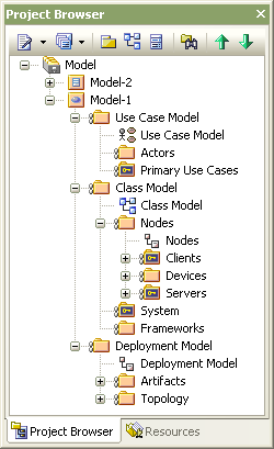 SelectBranch