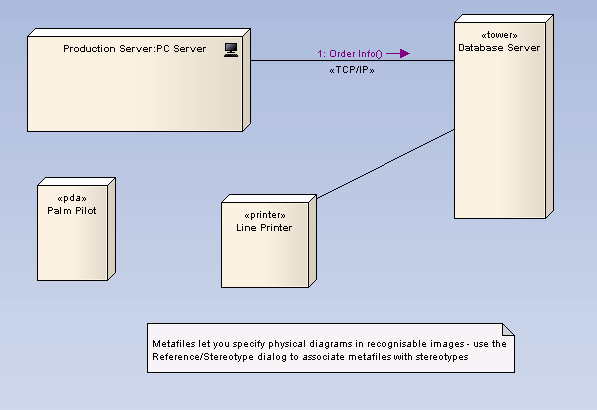 StereoMetafiles