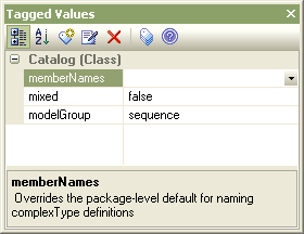 TaggedValuesInProfiles