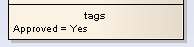 Tags