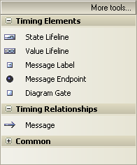 TimingBar