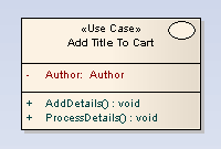 UseCase-RectangleNotation
