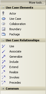 UseCaseBar