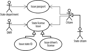 figs/j2ee_0603.gif