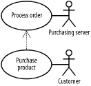 figs/j2ee_1101.gif