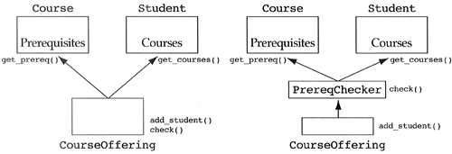 graphics/03fig06.gif