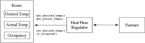 graphics/03fig08.gif
