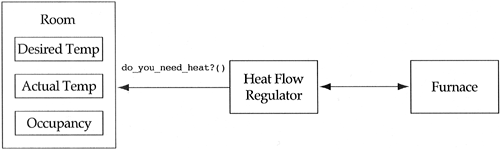 graphics/03fig09.gif