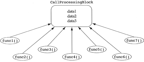 graphics/03fig10.gif