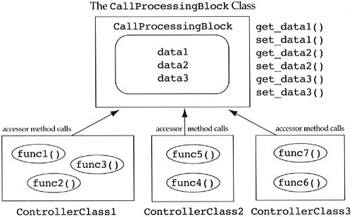 graphics/03fig11.gif