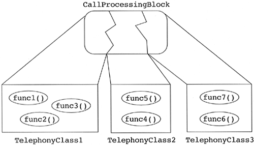 graphics/03fig12.gif