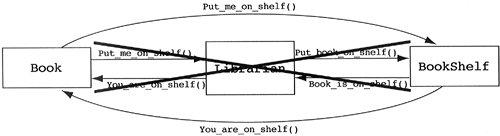 graphics/03fig18.gif