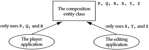 graphics/03fig20.gif