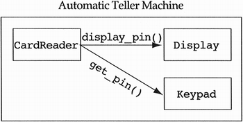 graphics/04fig12.gif