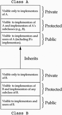 graphics/05fig03.gif